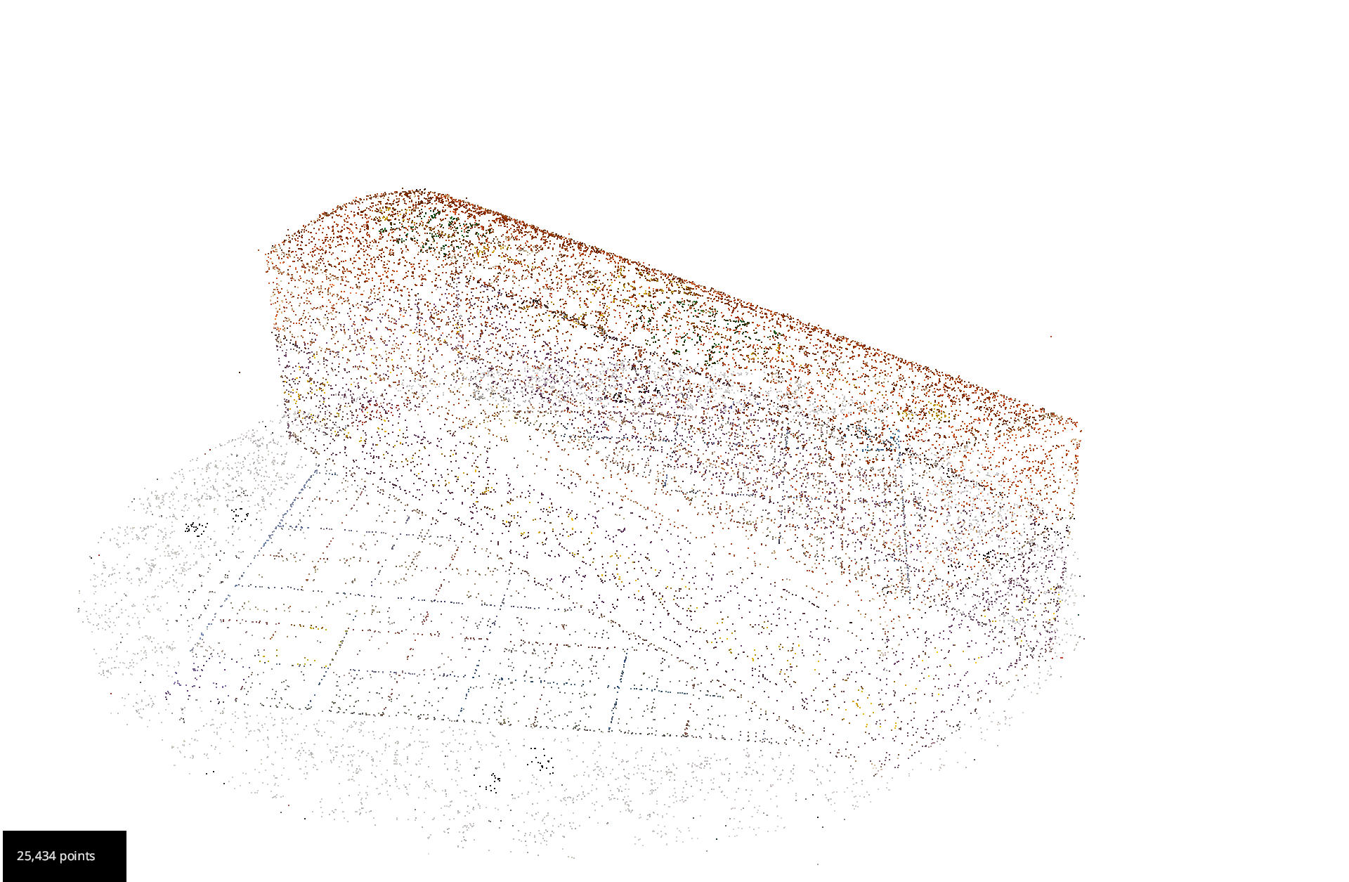 pointcloud